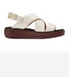 Women s ØriginalGrand Platform Sandals Fashion